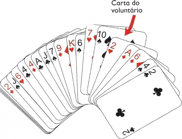 DANDO UMA ESPIADINHA